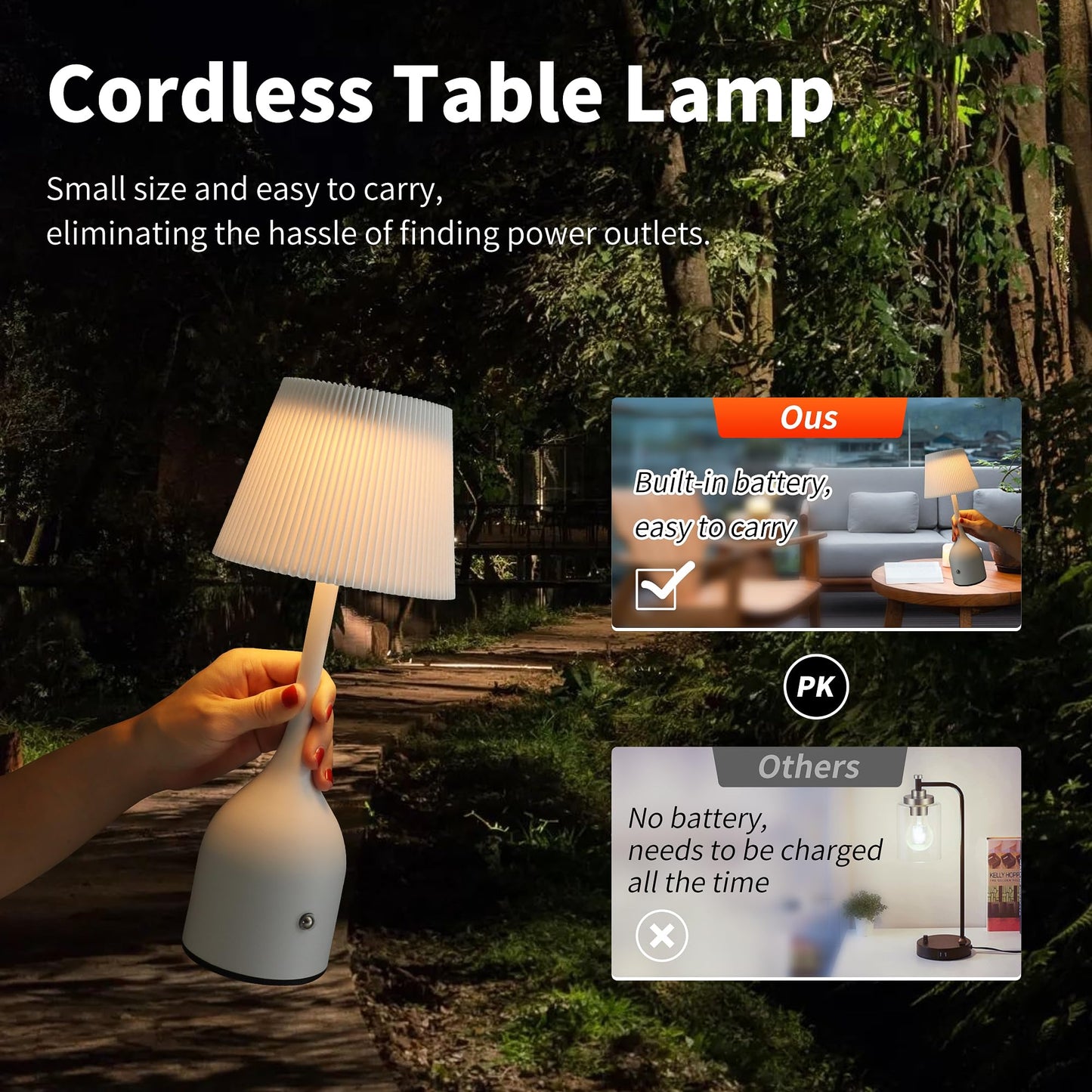 Mr. White Rechargeable Cordless Table Lamp with 2-Pack Lampshades, 5200mAh Battery & Touch Control, 12-inch Dimmable LED Table Light for Patio Restaurant Kitchen Dining (White)
