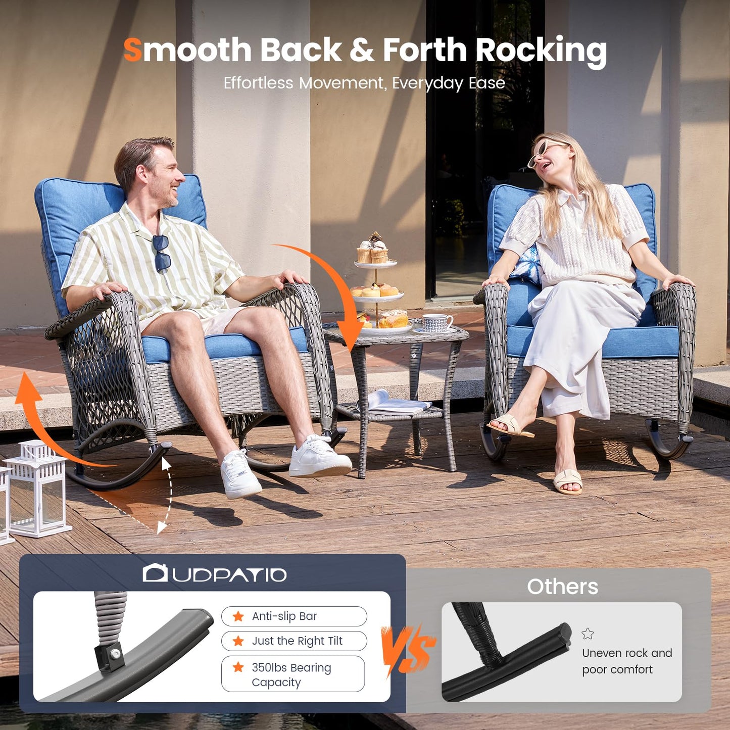 UDPATIO 3 Piece Patio Rocking Chair Set, Wicker Rocking Bistro Set with 2 Rockers and 1 Side Table with 4‘’ Thick Cushions for Backyard, Porch, Balcony, Poolside, Grey/Blue
