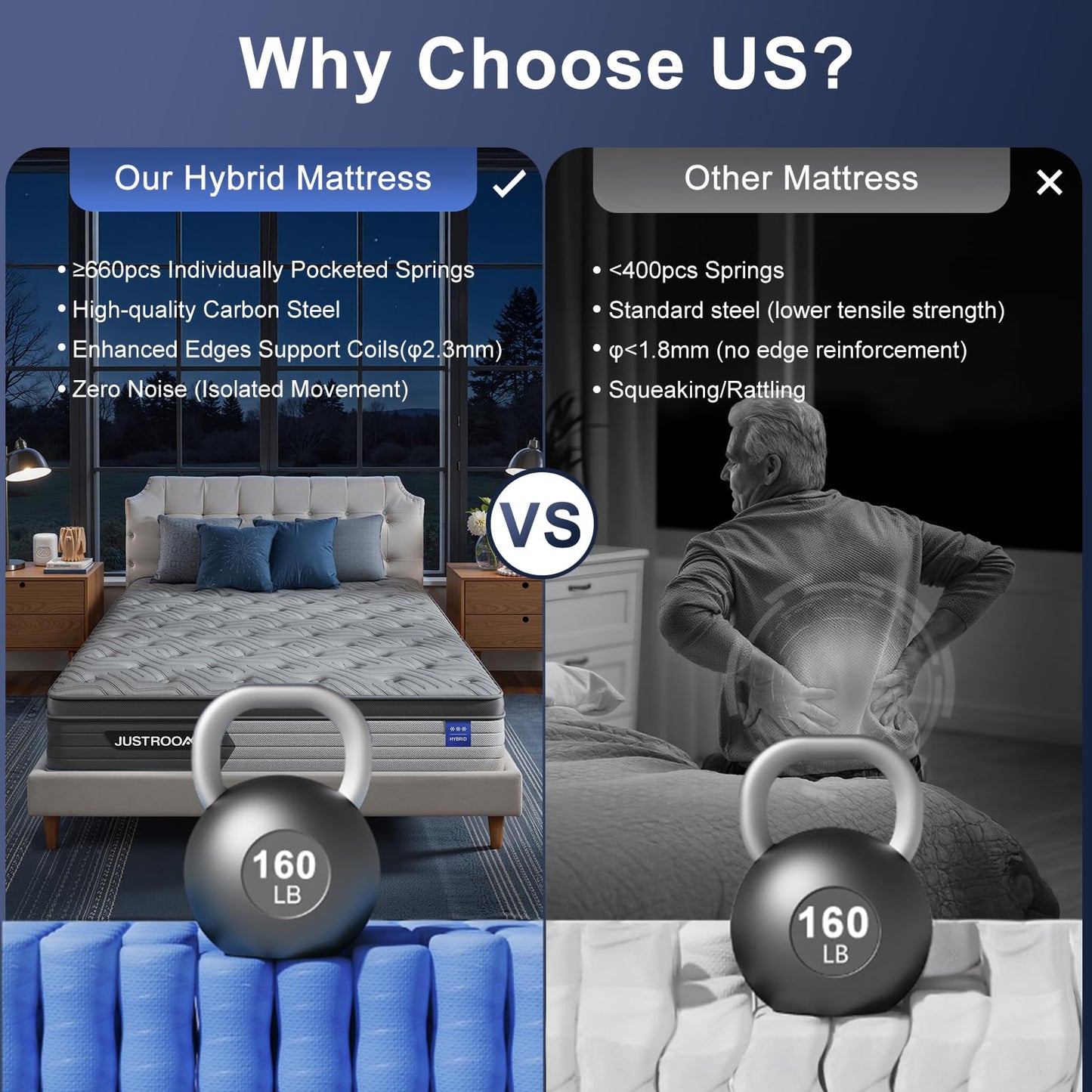 JUSTROOMY King Mattress 14 Inch Hybrid Mattress with Gel Memory Foam, Cooling Ice Silk Top, Firm Mattress in a Box, Back Pain Relief, Individual Pocket Spring-Extra Edge Support, 76*80", US Assembly