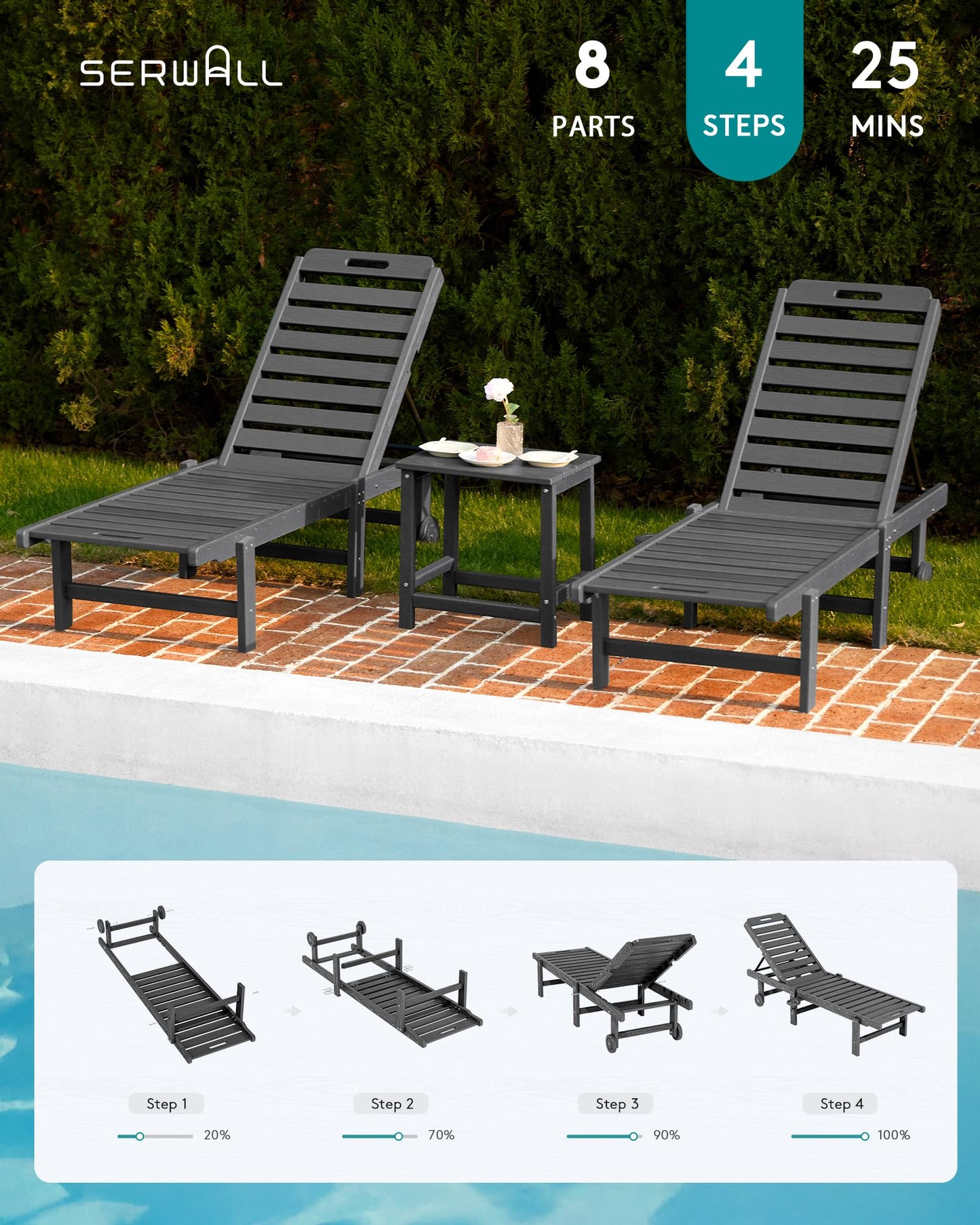 SERWALL Patio Chaise Lounge, HDPE Outdoor Lounge Chair with Cup Holder, 5 Positions Adjustable Poly Lounge Chair with Rolling Wheels for Poolside, Deck, Sunbathing, Grey