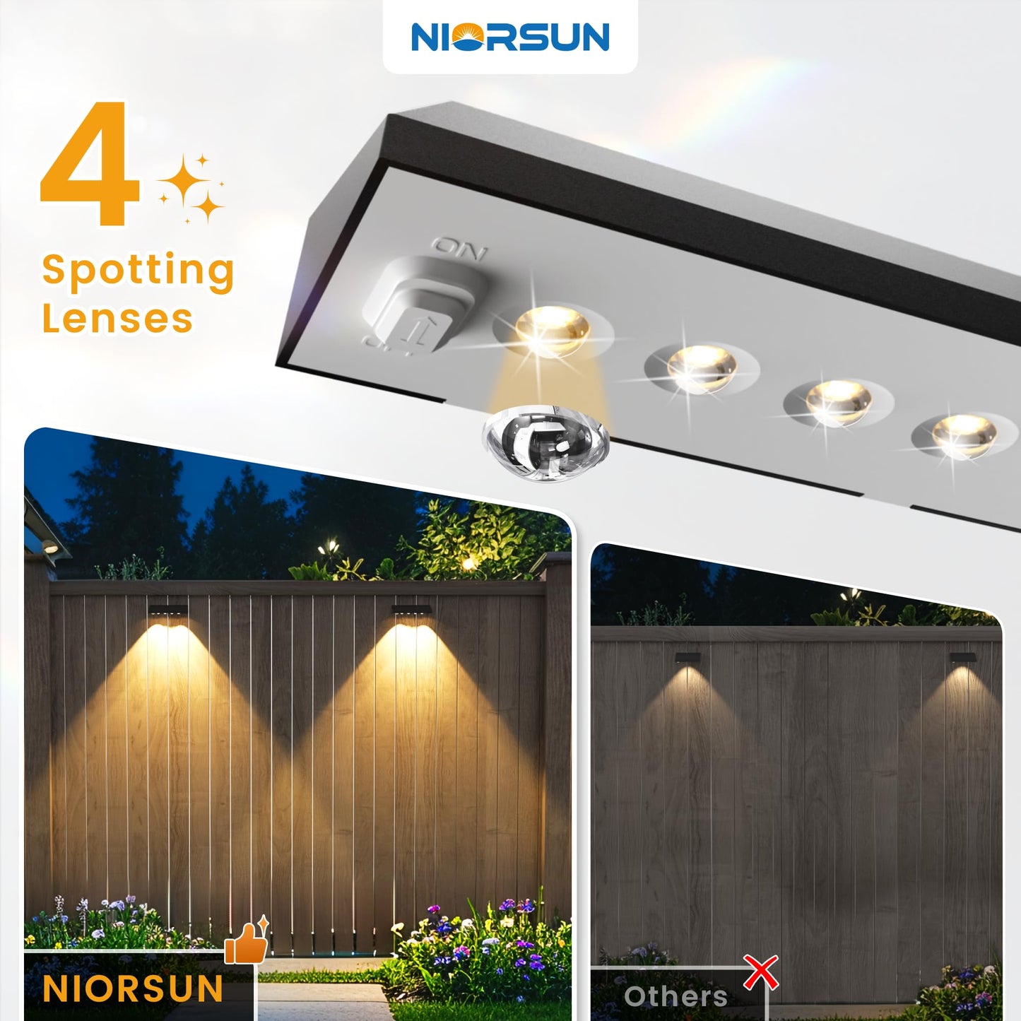 NIORSUN Solar Fence Lights 12 Pack, 3000K Warm White with 4 Spot Lenses, 100 Lumens Wider Coverage, IP65 Waterproof, Auto On/Off, Peel and Stick for Fence, Deck, Wall, Garden