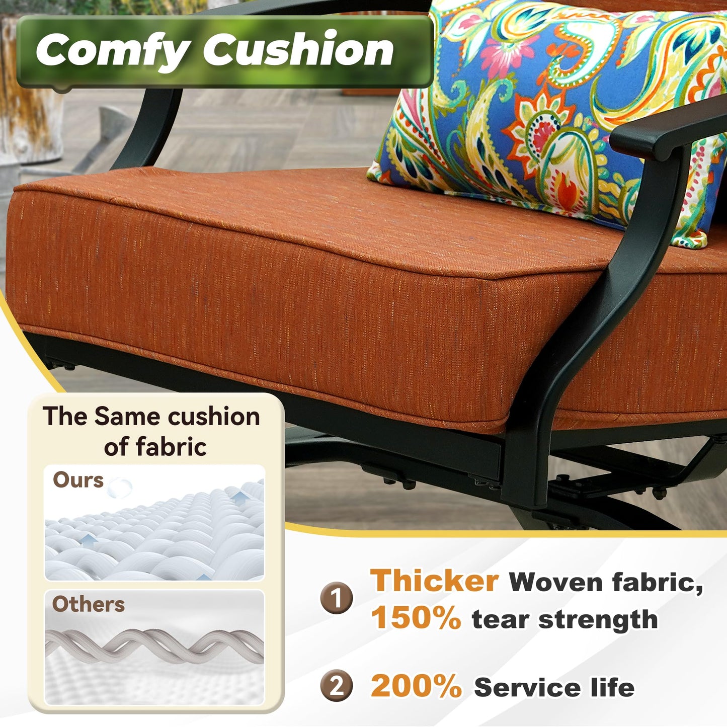 AONETOZ Deep Seat Patio Cushions Set 22 x 22 Inch,Olefin Fabric Outdoor Seat Cushion,Patio Furniture Cushions with Removable Cover,Rain-Proof and Fade Resistant Deep Seat Bottom & Back Cushion,1set
