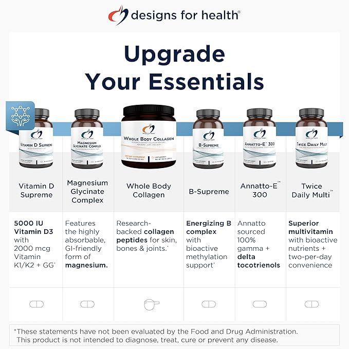 Designs for Health Migranol - Feverfew Supplement with Magnesium Malate, Curcumin (Turmeric) Extract, Rosemary + B2 Riboflavin - Non-GMO + Gluten Free (90 Capsules)