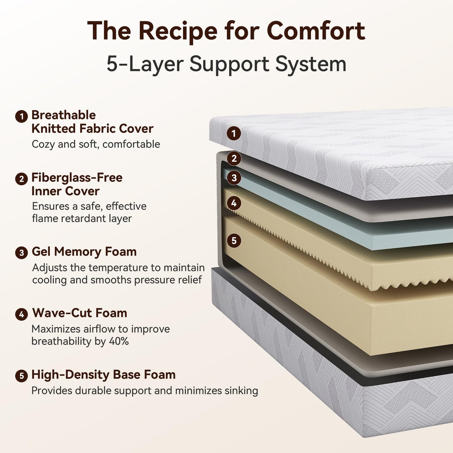 BedsPick 12 Inch Queen Mattress Medium Firm, Cooling Gel Memory Foam Queen Size Mattress in a Box for Pressure Relief, CertiPUR-US Certified, No Fiberglass, Motion Isolation, Removable Washable Cover