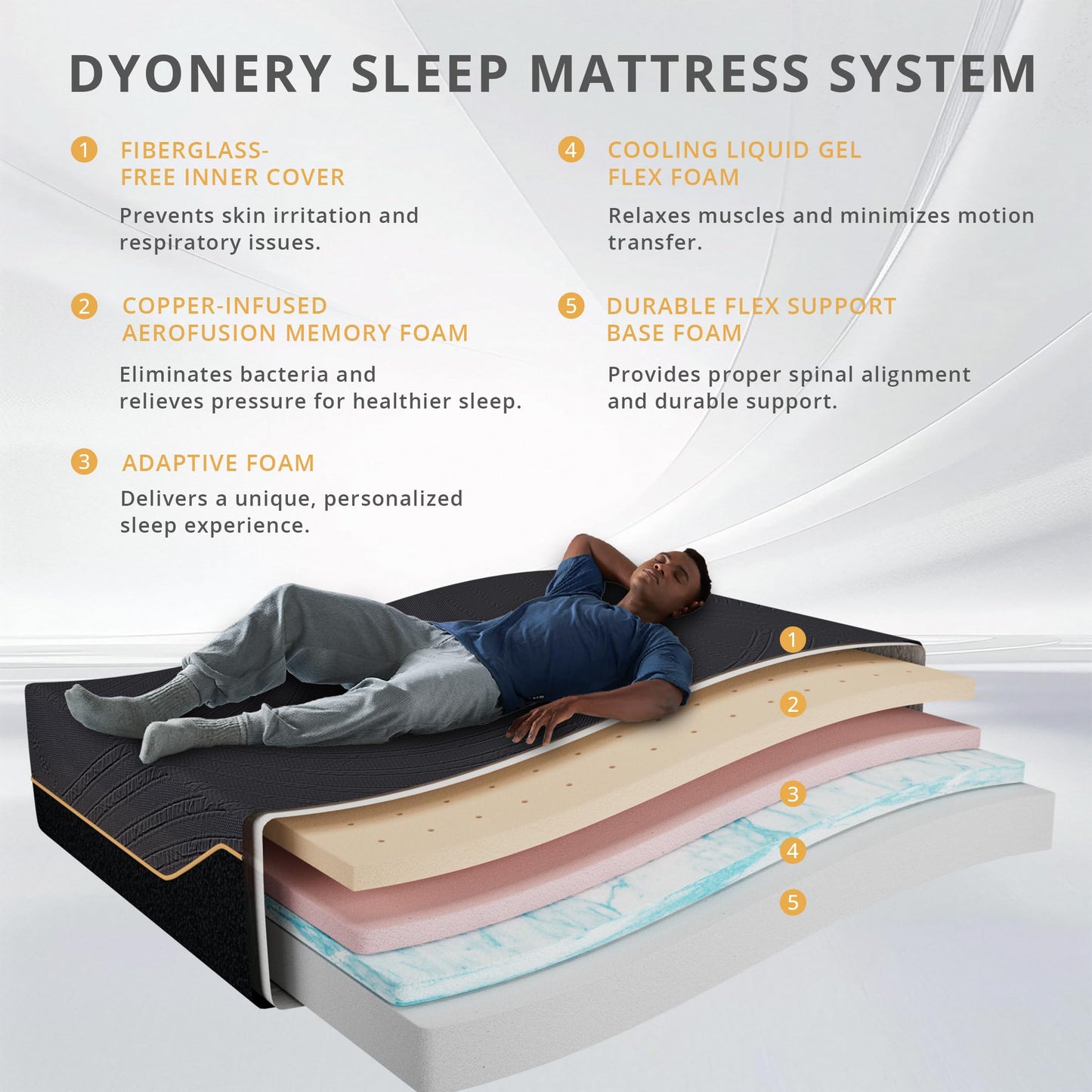 Dyonery 14 Inch King Size Mattress in a Box, Copper Memory Foam Mattress with Cooling Cover, Medium Firm for Pressure Relief, Fiberglass-Free, CertiPUR-US Certified, Foam Made in USA, 76"x80"x14"